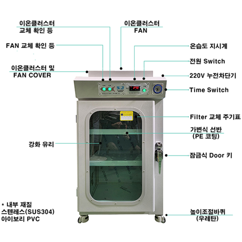 SC-650A 1DOOR 설명지시선(800-800).jpg