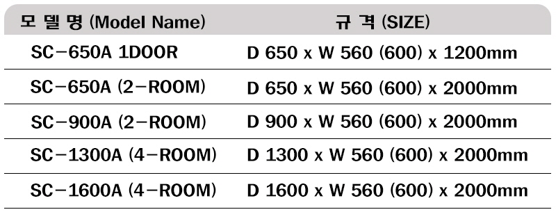 시약장 규격표-알집에서 최종 수정.jpg