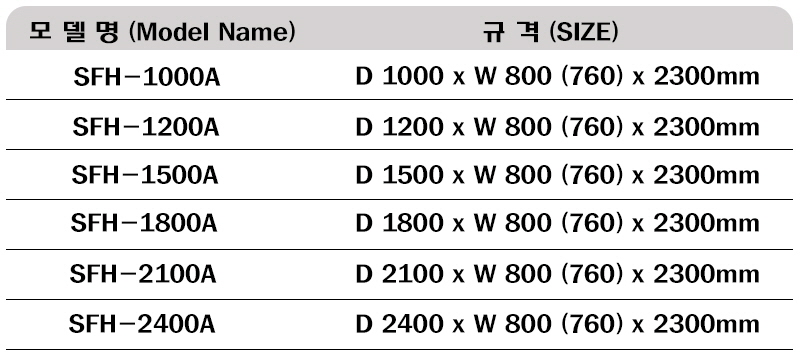 흄후드 규격표-알집에서 최종 수정.jpg