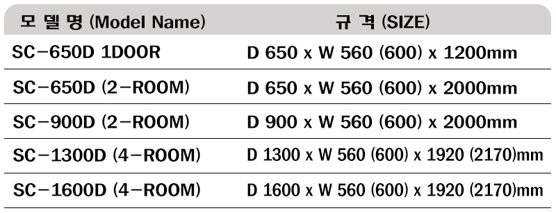 시약장 규격표-배기형-알집에서 최종 수정.jpg