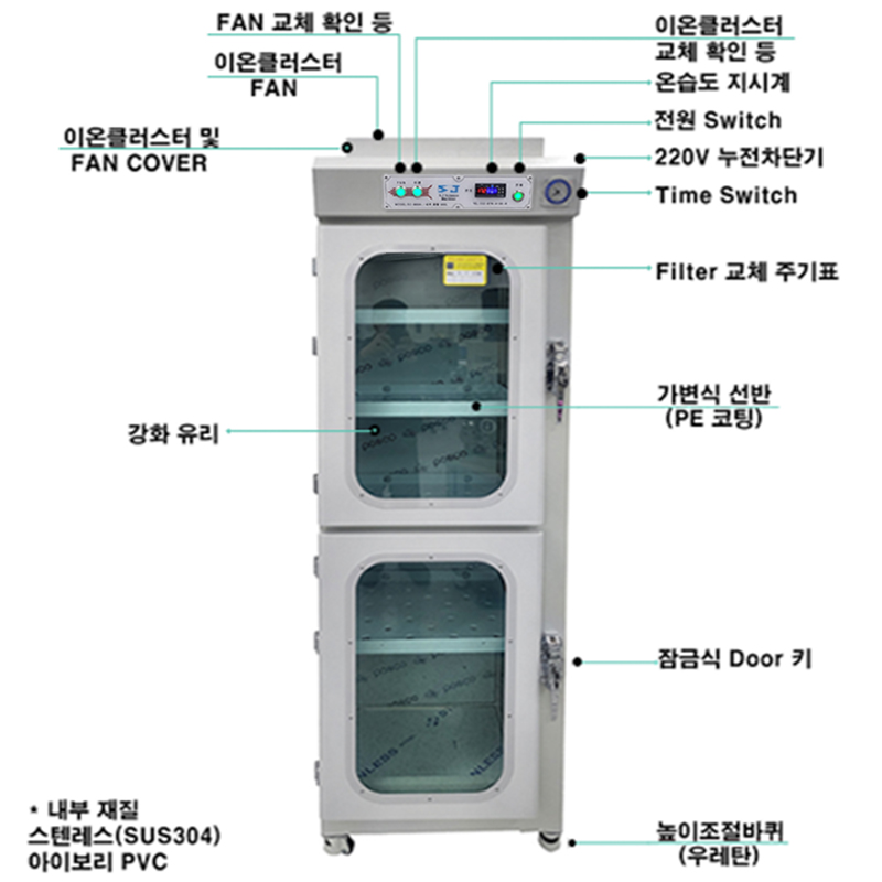 SC-650A 설명지시선(800-800).jpg