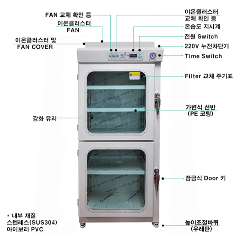 SC-900A 설명지시선(800-800).jpg