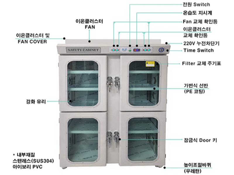 SC-1600A 설명지시선(800-600).jpg
