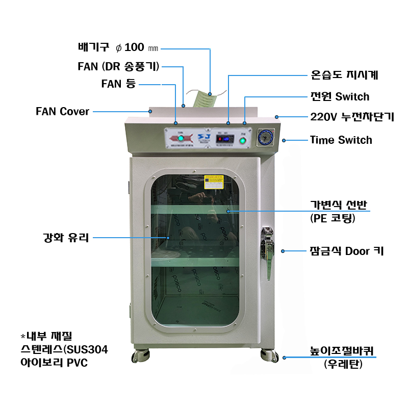 배기형 시약장 SC-650A 1DOOR 설명지시선.jpg