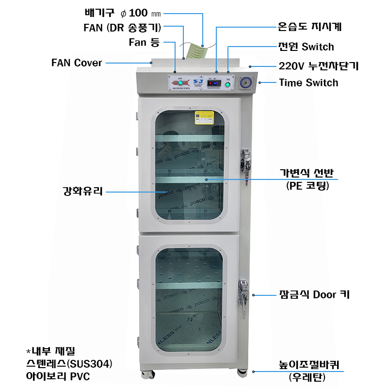 배기형 시약장 SC-650A 2DOOR 설명지시선.jpg