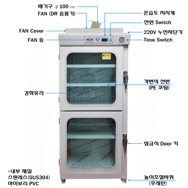 배기형 시약장 SC-900A 2DOOR 설명지시선.jpg