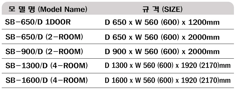 시약장 규격표-방폭형 배기식-알집에서 최종 수정.jpg