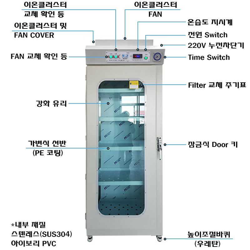버티컬 순환식 시약장 SC-650A.jpg