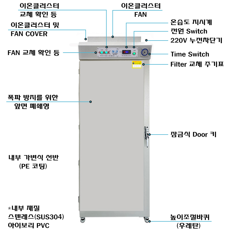 버티컬 방폭 순환식 시약장 SC-650A.jpg