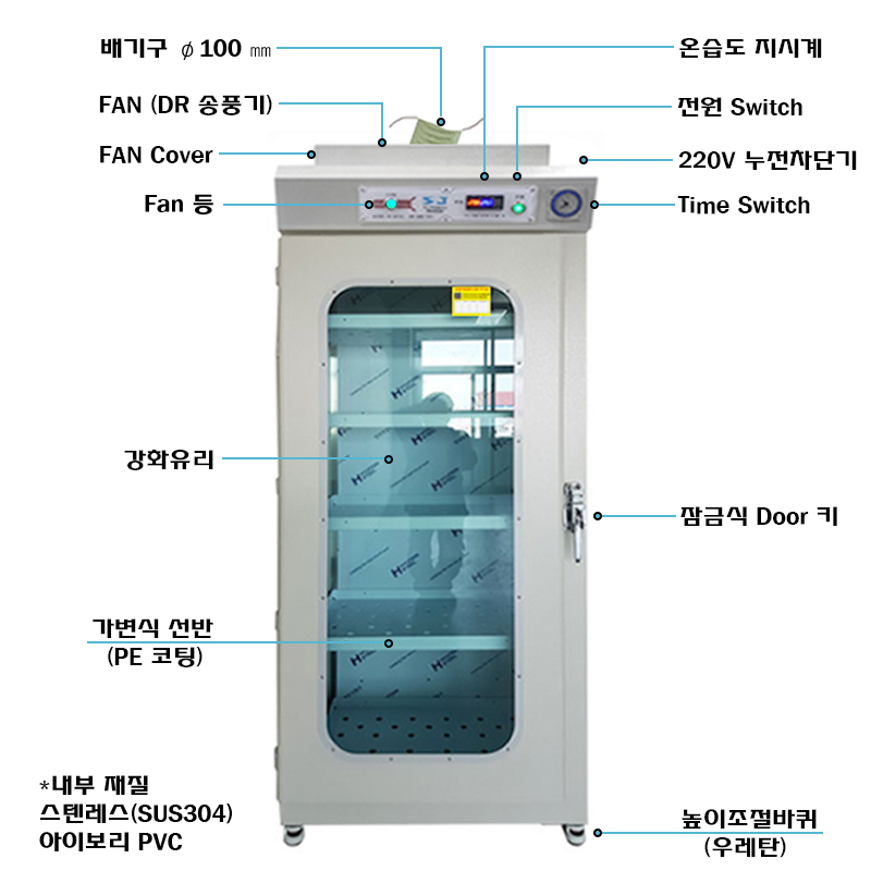 버티컬 배기 순환식 시약장 SC-900A .jpg