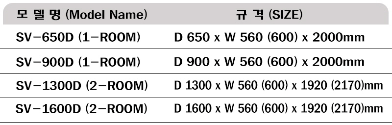 시약장 규격표-버티컬 배기식-알집에서 최종 수정.jpg