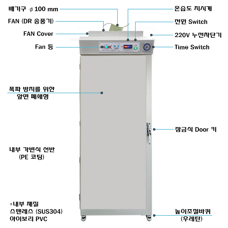 버티컬 방폭 배기 시약장 SC-650A.jpg