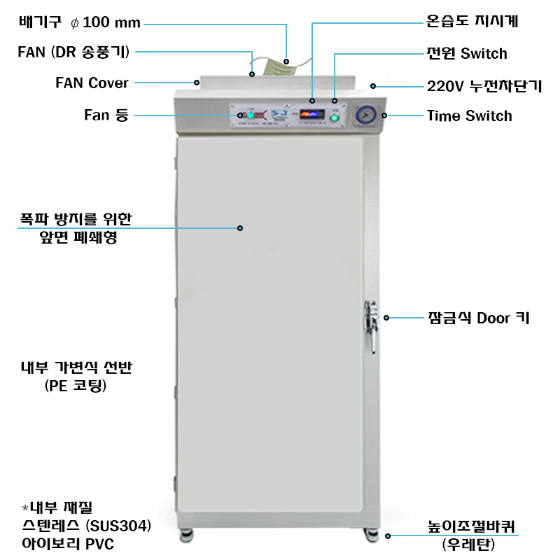 버티컬 방폭 배기 시약장 SC-900A.jpg