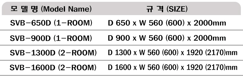 시약장 규격표-버티컬 방폭 배기식-알집에서 최종 수정.jpg